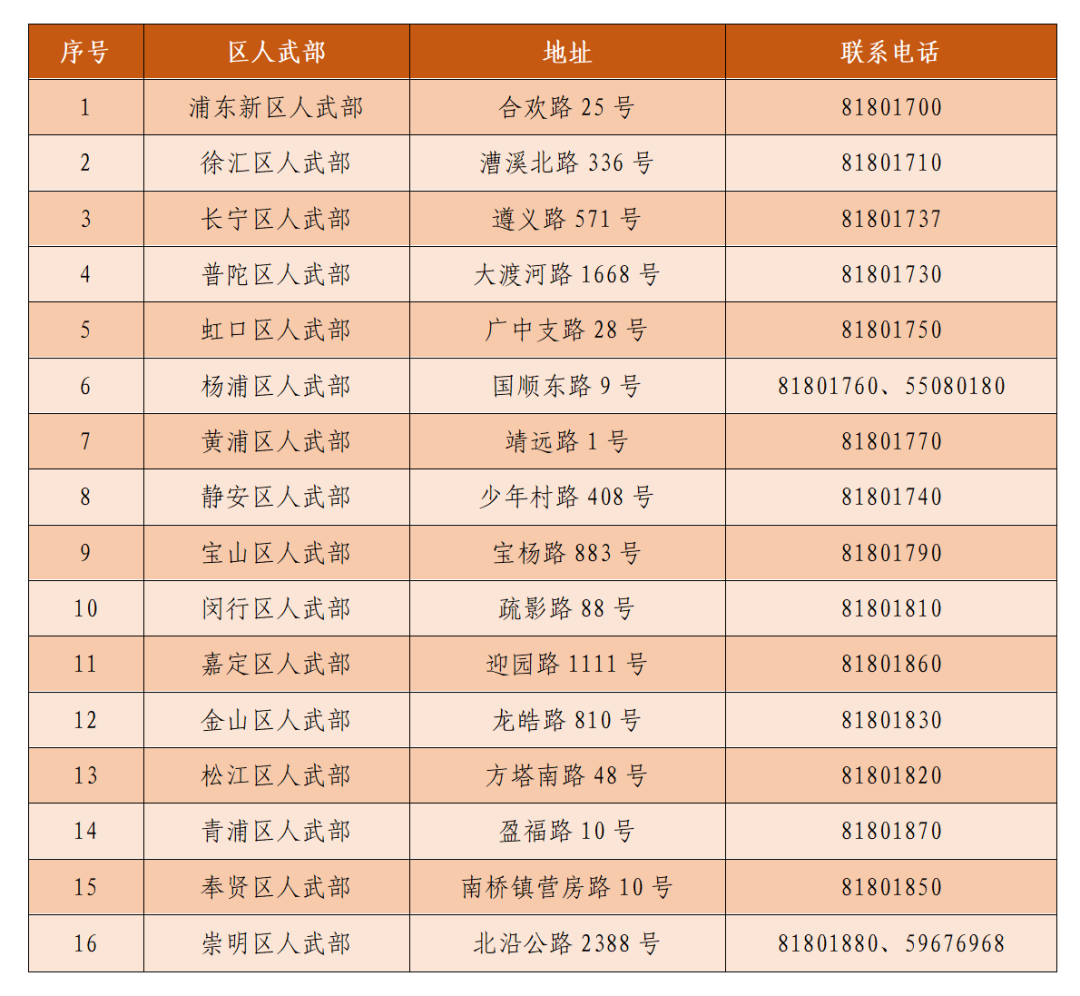 微信图片_20220914144432.png