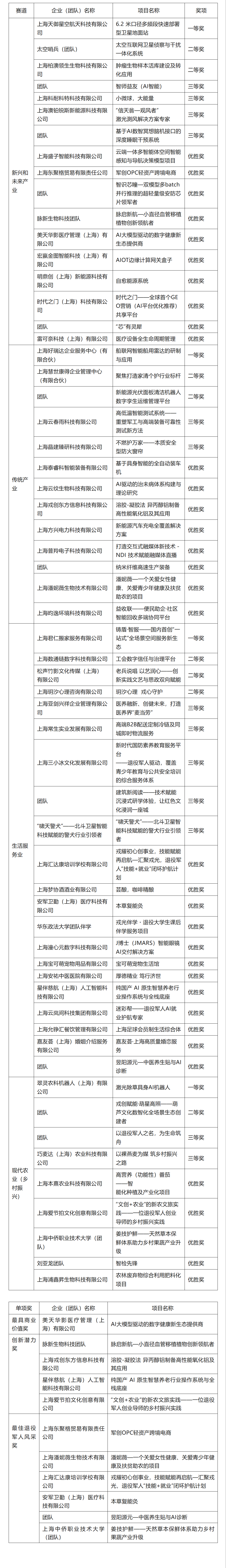 d53ee81737c123936b4ccf2cd066e337.png