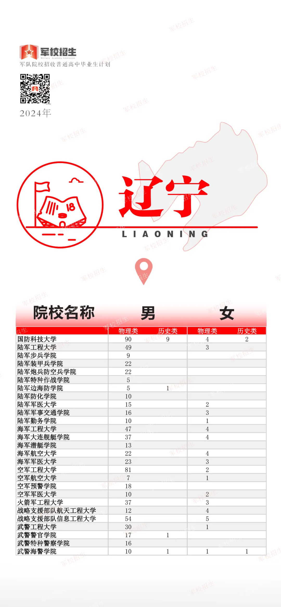 微信图片_20240617112237.png