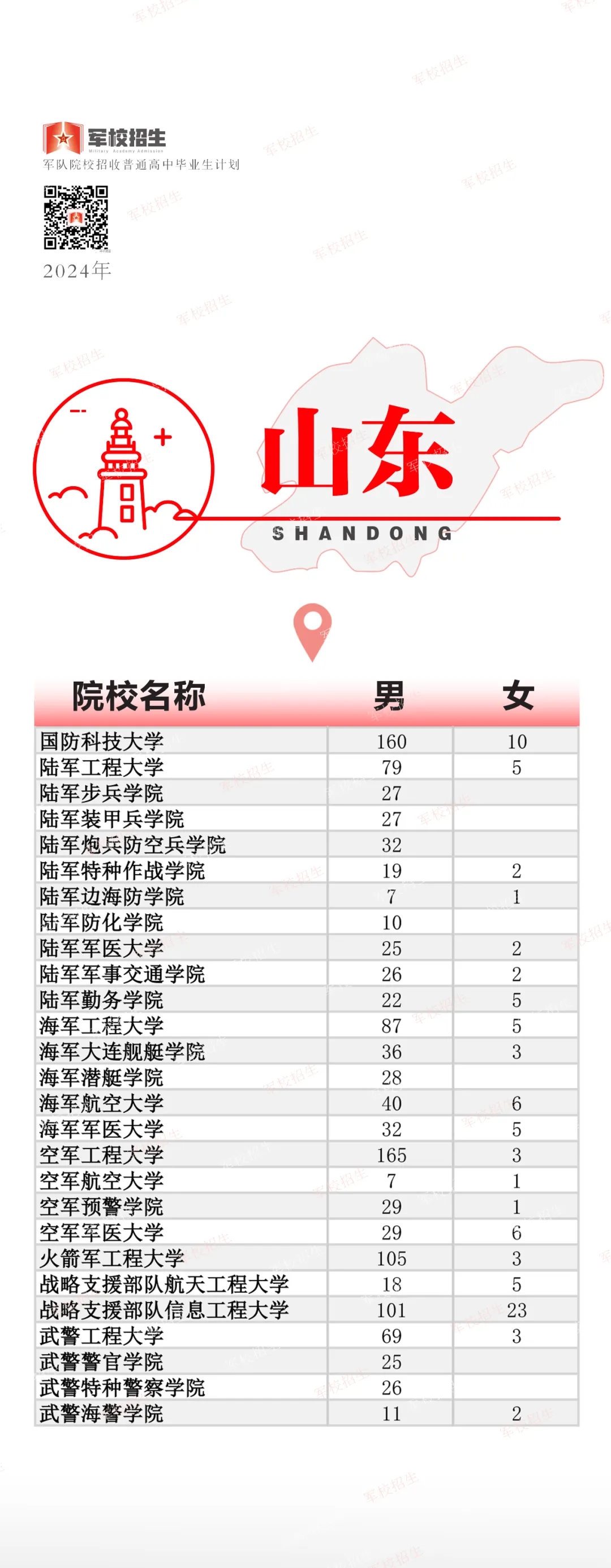 微信图片_20240617112330.png