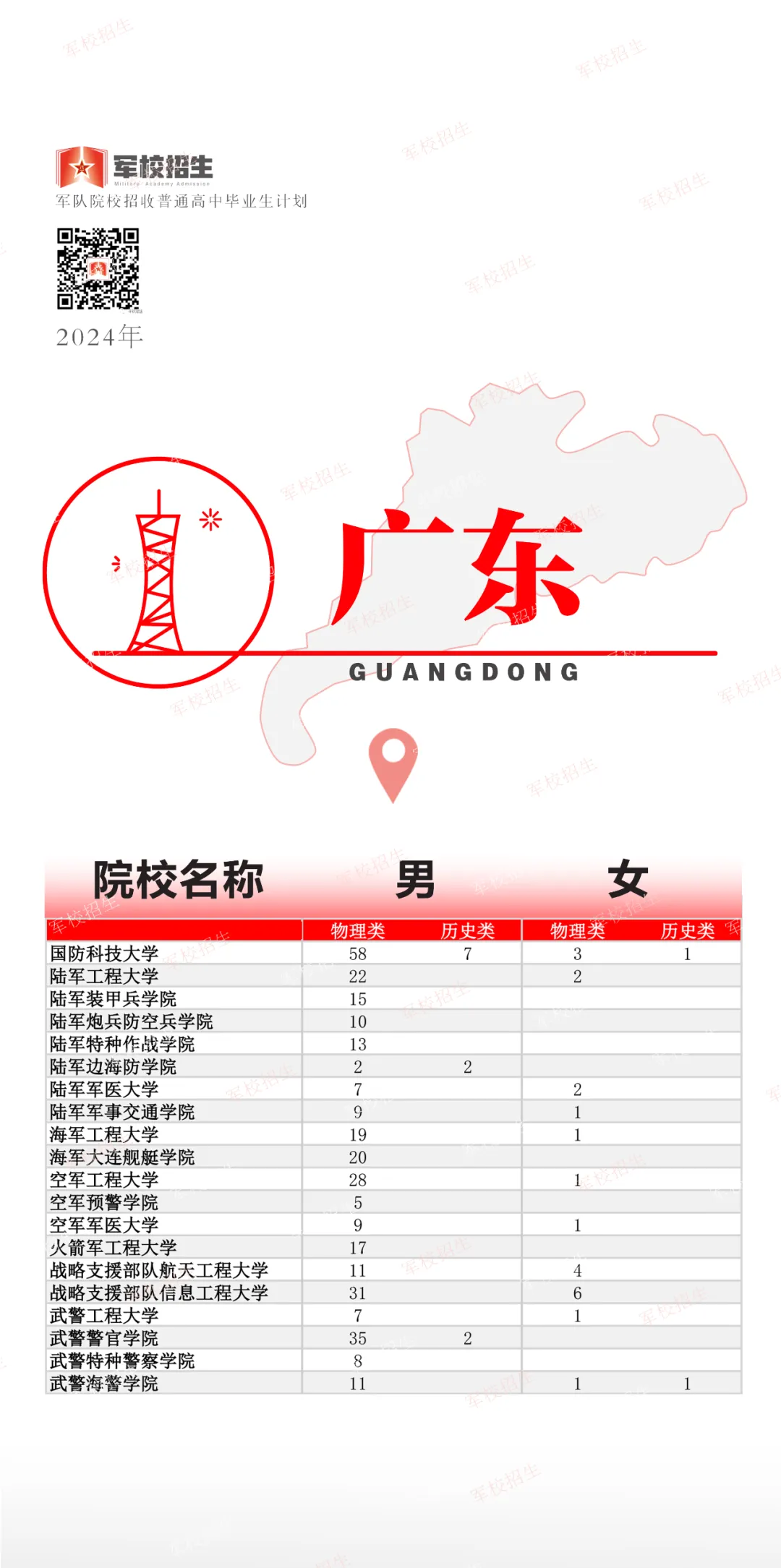 微信图片_20240617112357.png