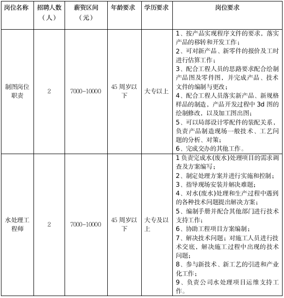 微信图片_20240515101958.png