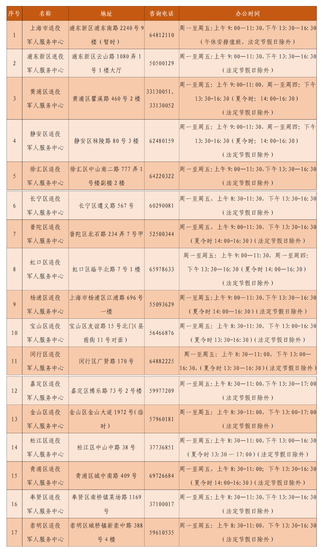微信图片_20220914144427.png