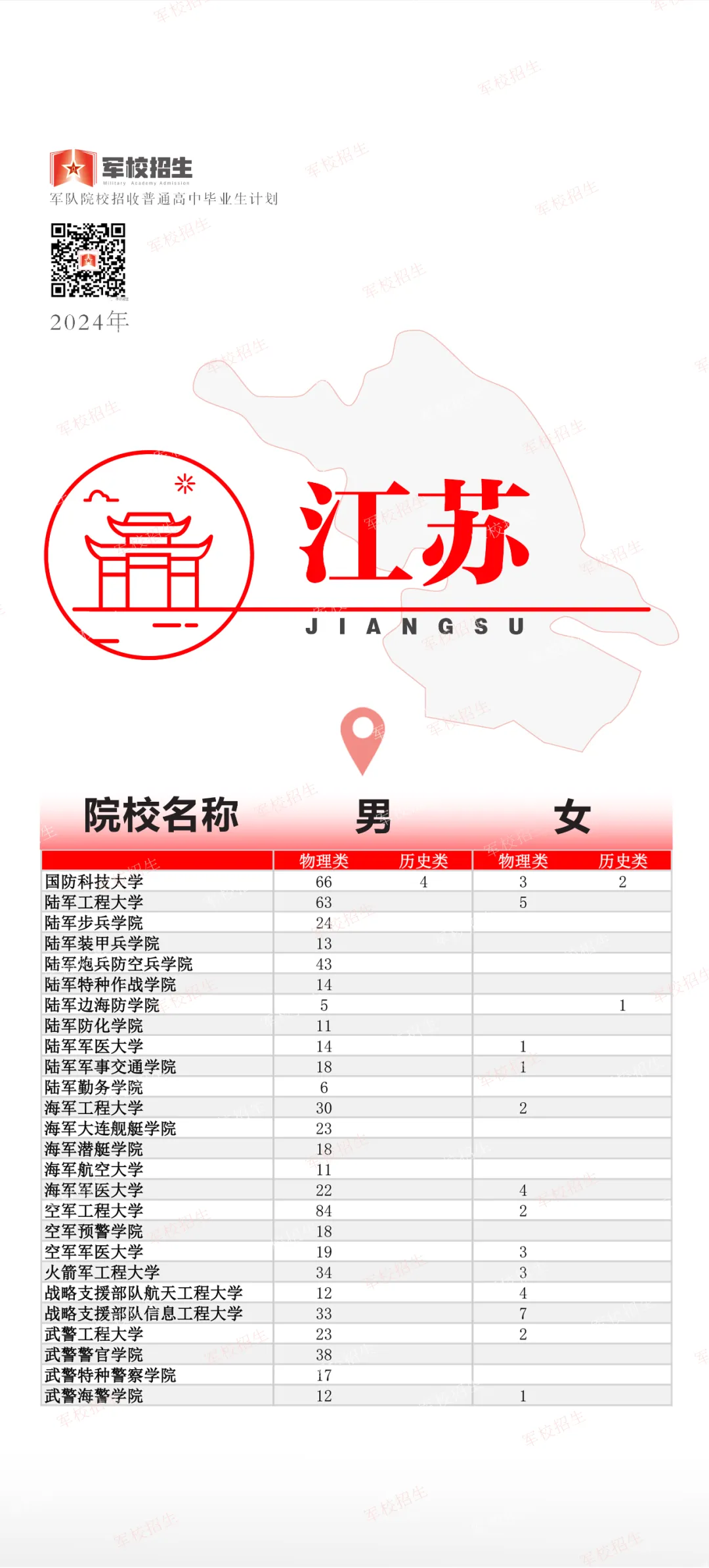 微信图片_20240617112305.png