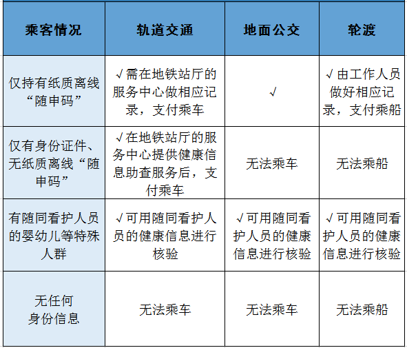 微信图片_20220602104450.png