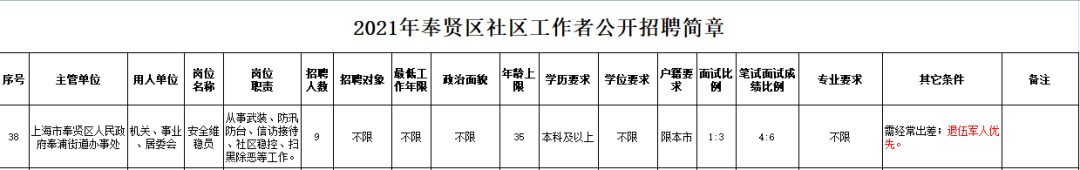 微信图片_20210430093545.png 微信图片_20210430093545.png
