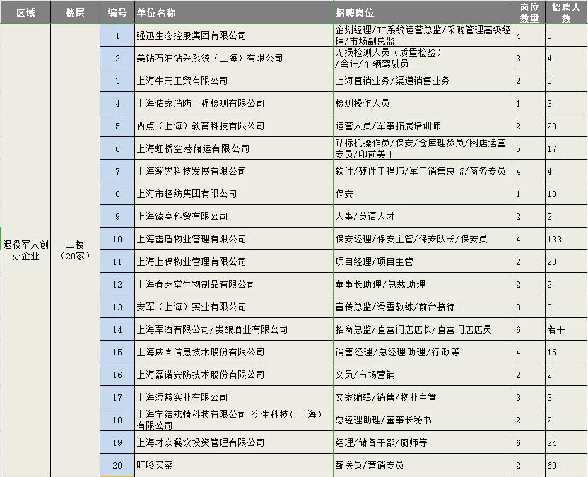 重庆市区县委书记和部门一把手例会书面交流发言摘登