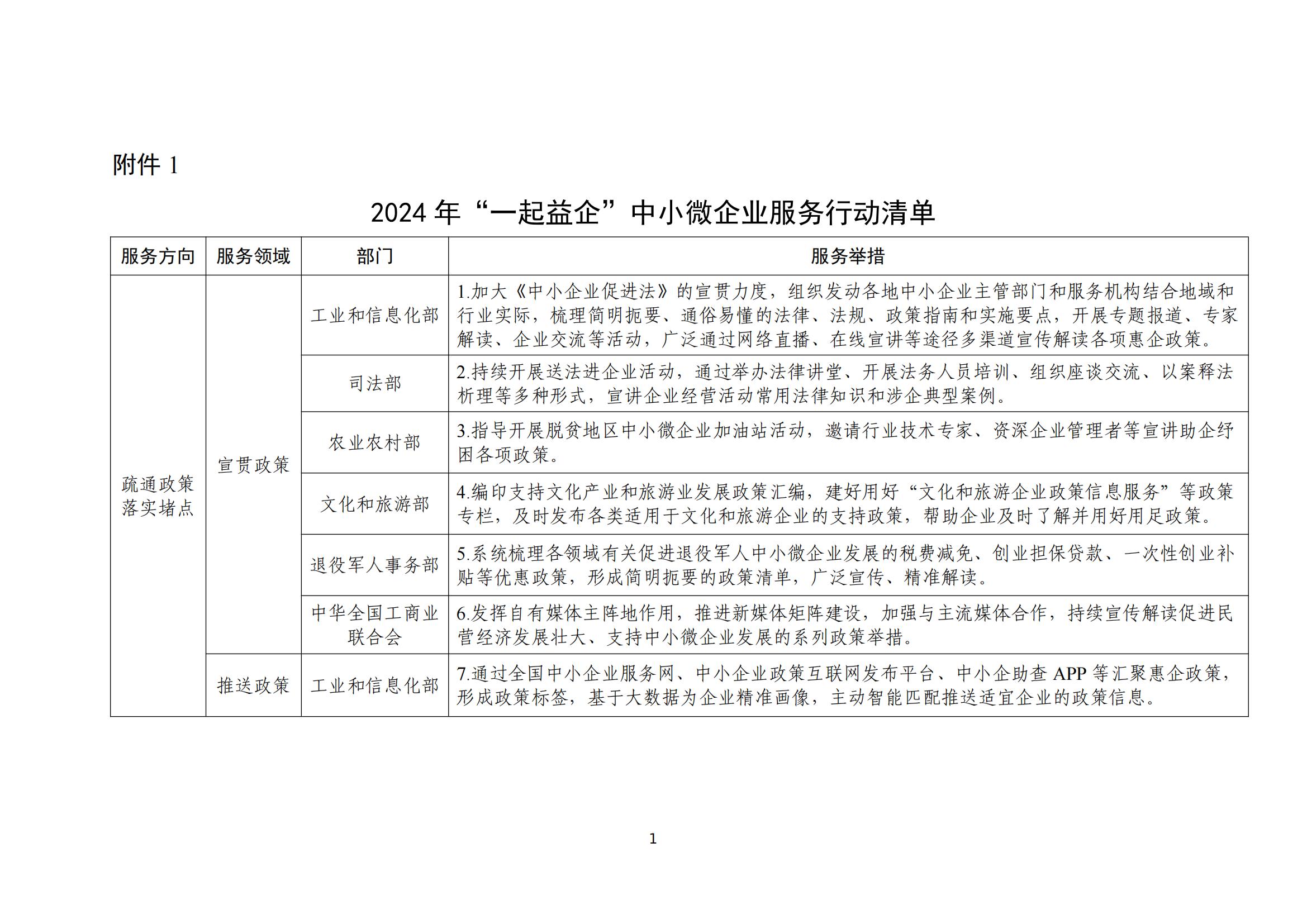 多部门联合发文格式图片