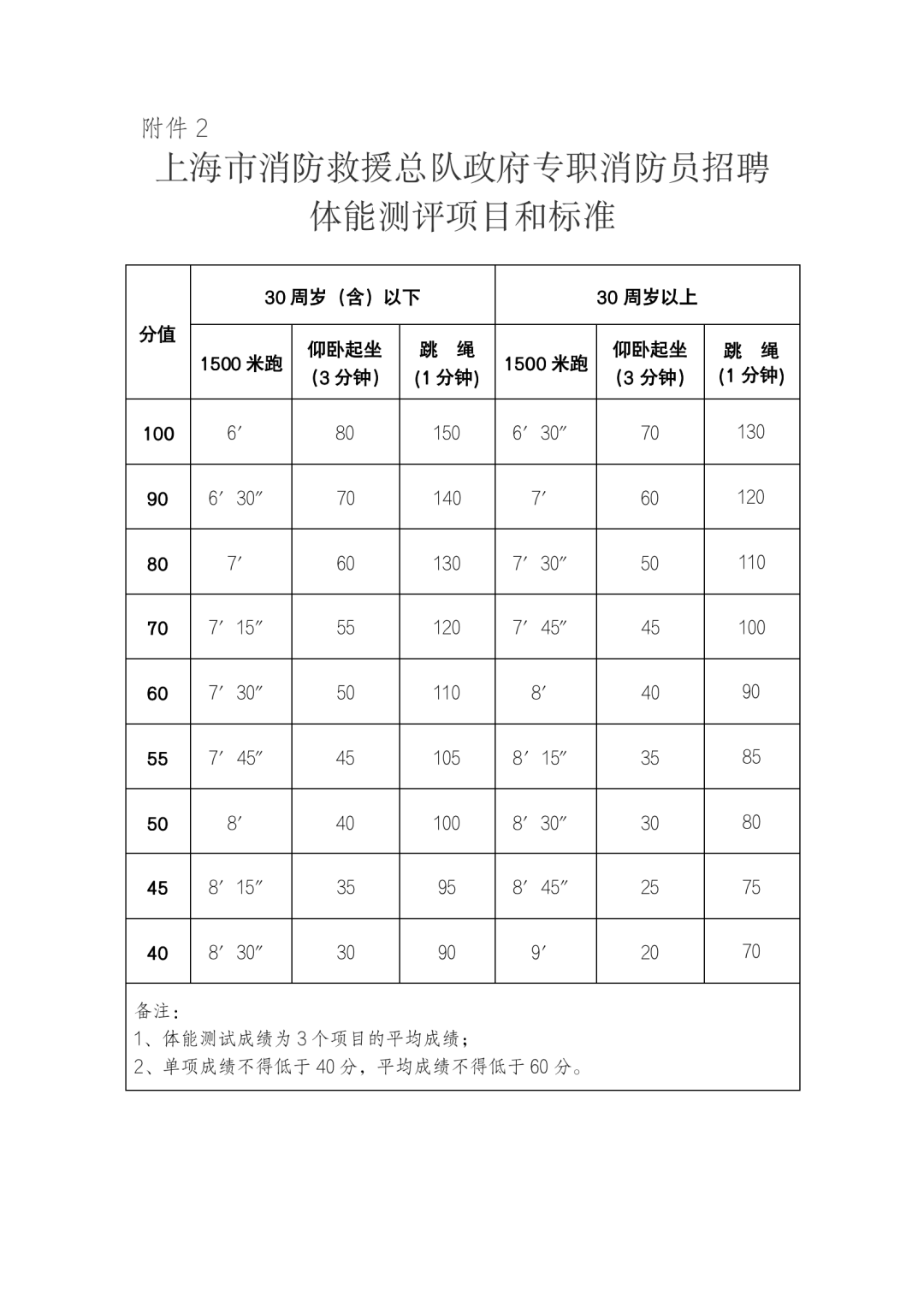 微信图片_20230130094746.png