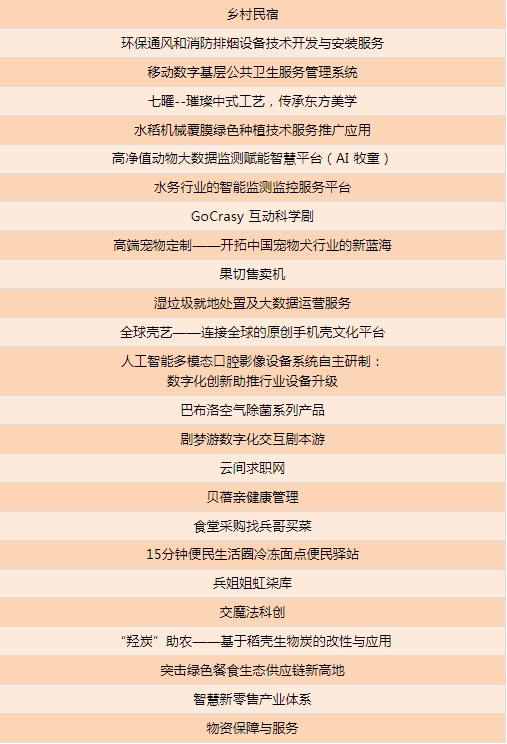微信截图_20231008094245.png