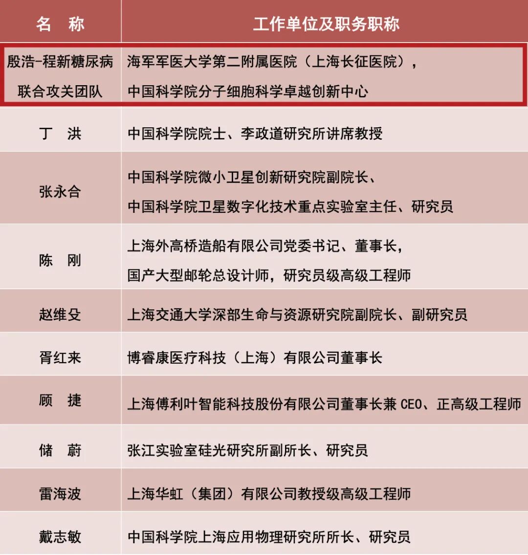 c9be6890482bdac34171c470e5beec82.jpg