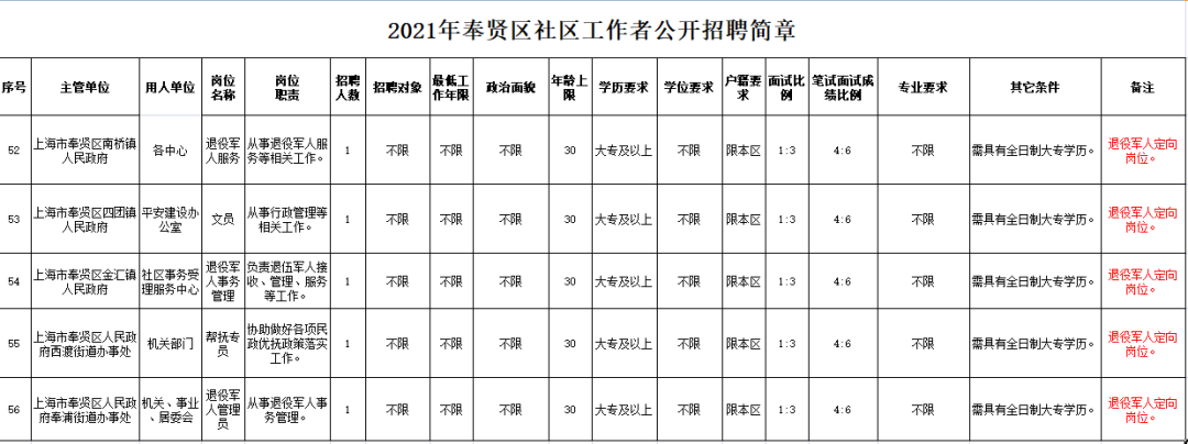 微信图片_20210430093532.png 微信图片_20210430093532.png