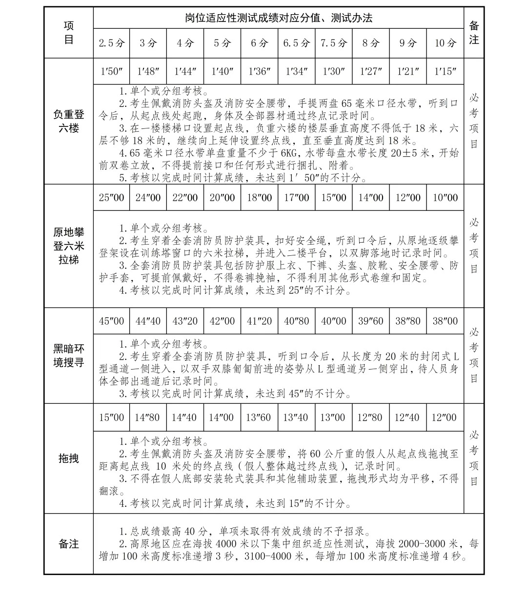 57341f3ee1a7eae12911de7471acd784.jpg