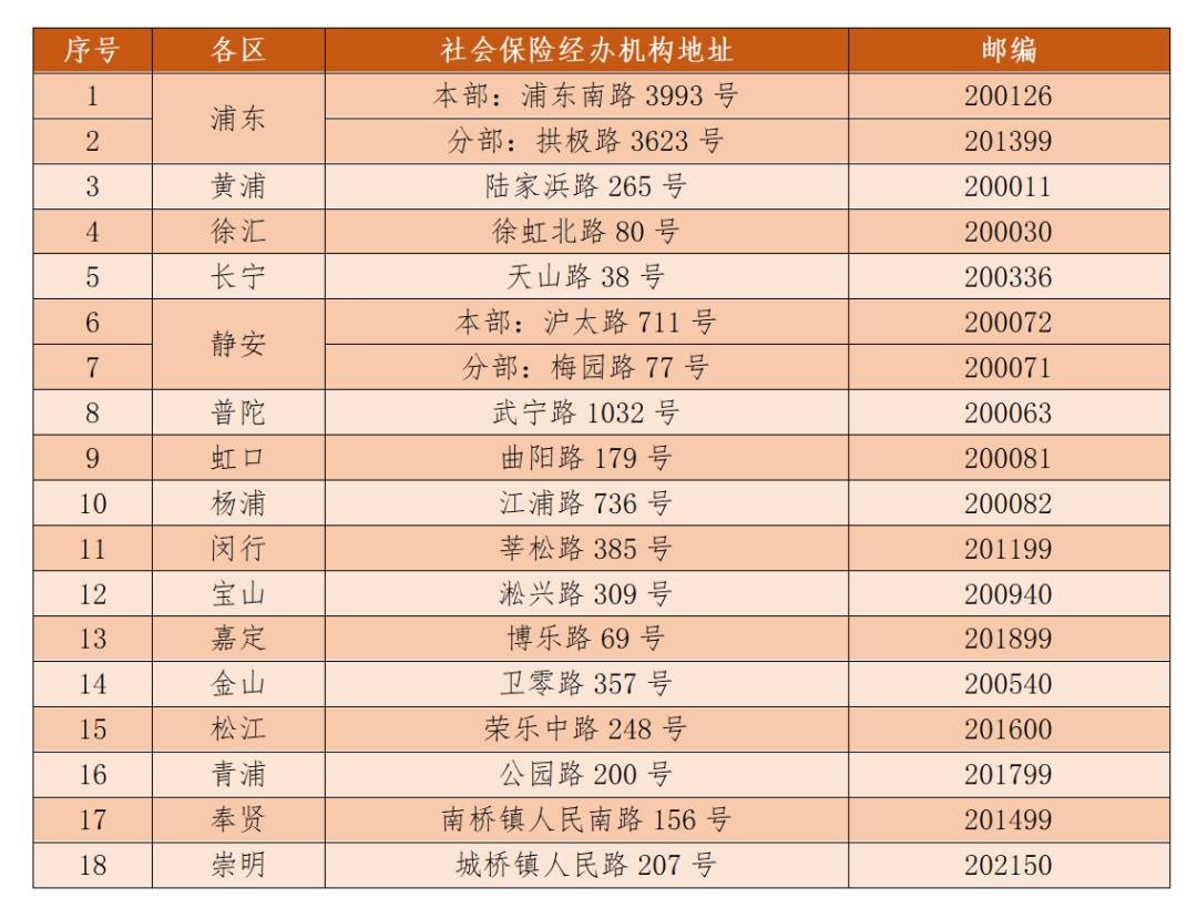 微信图片_20220914144435.png