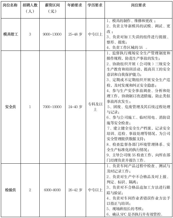 微信图片_20240515101946.png