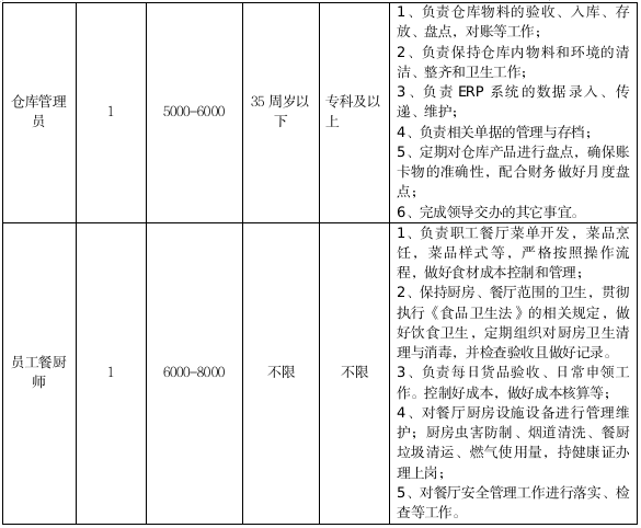 微信图片_20240515102002.png