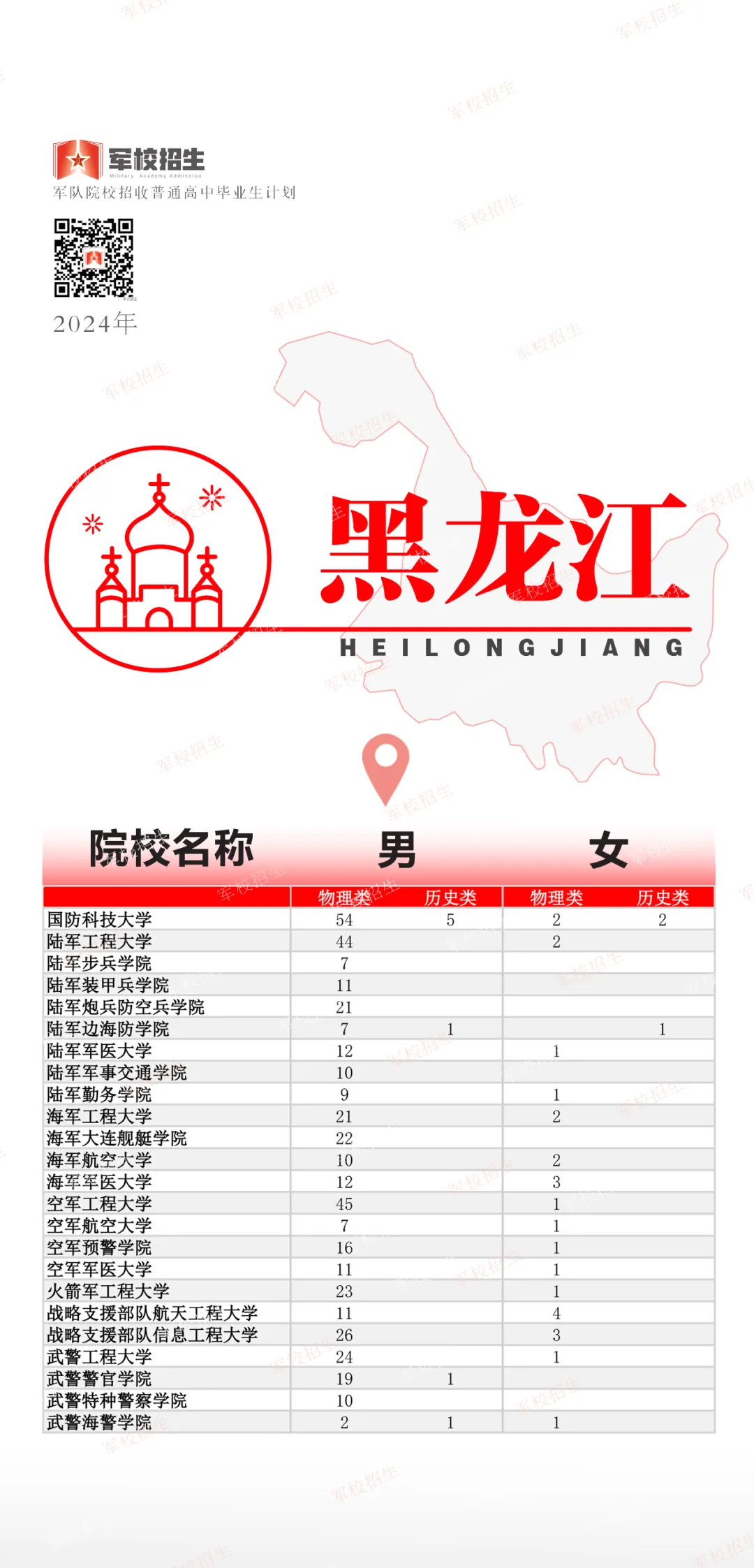 微信图片_20240617112250.png