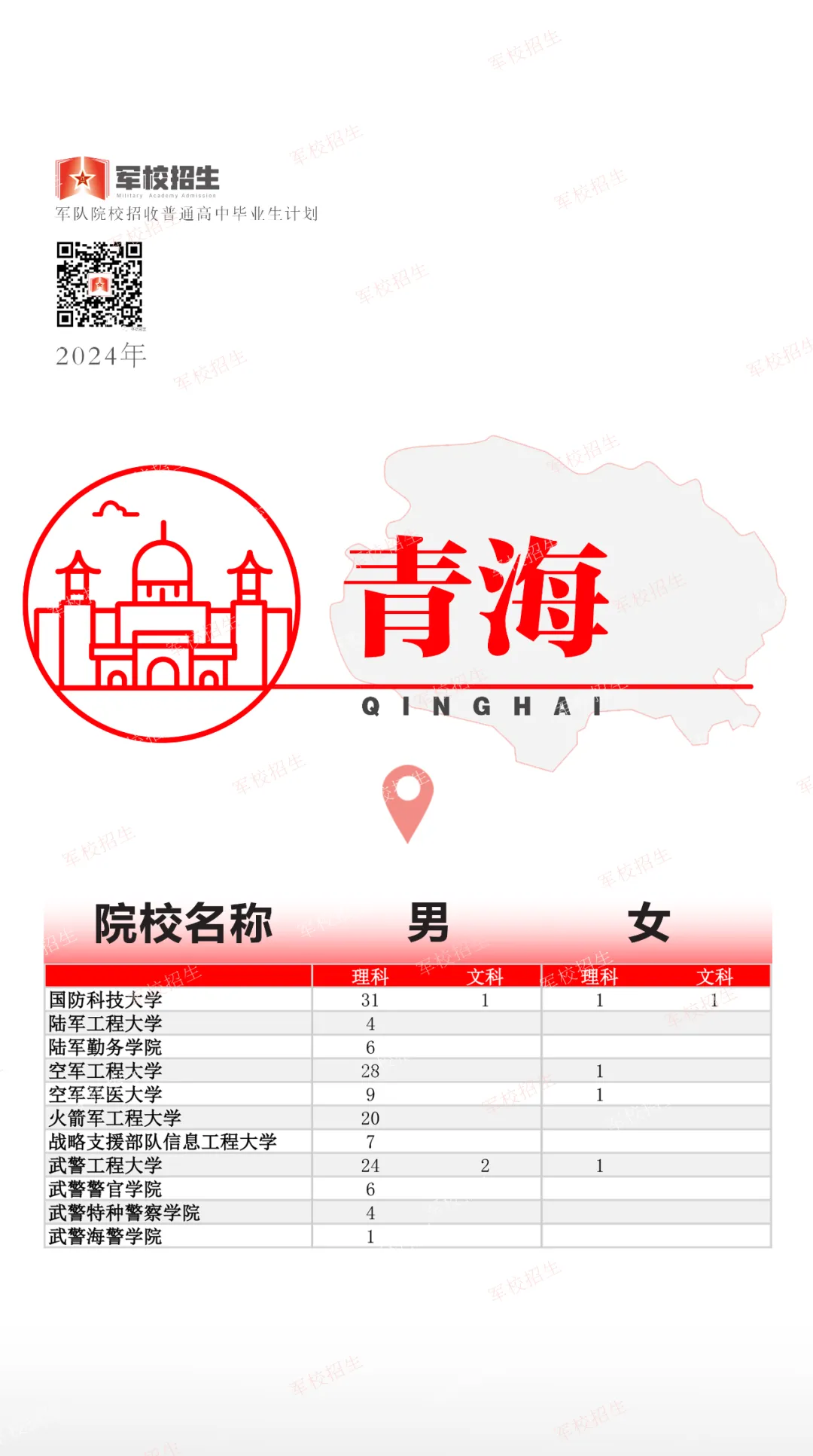 微信图片_20240617112455.png