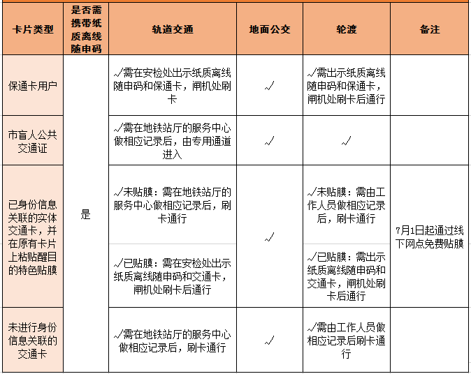 微信图片_20220602104921.png