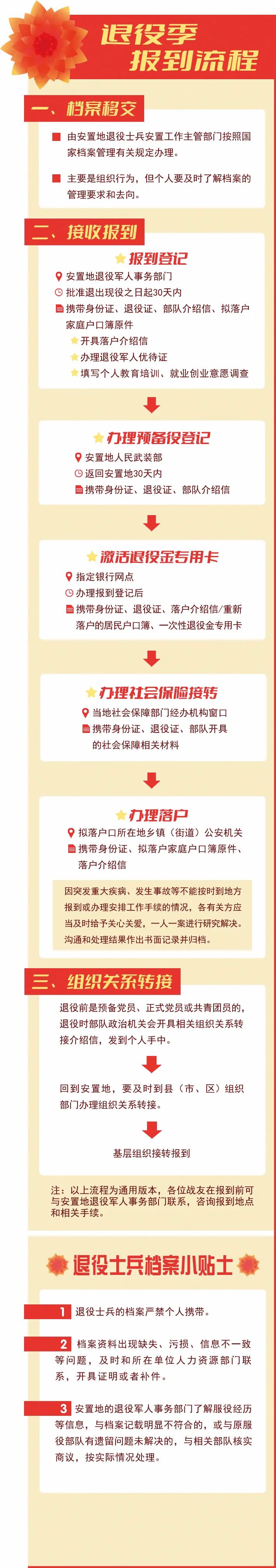 微信图片_20230328095720.jpg